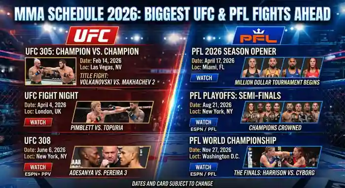MMA Schedule 2026