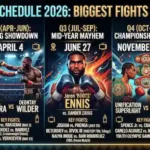 Boxing Schedule 2026 Biggest Fights to Watch