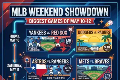 MLB Weekend Showdown 10-12