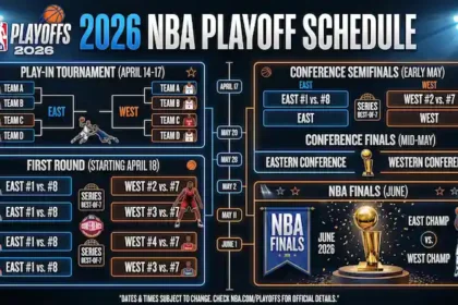 NBA Playoff Schedule 2026