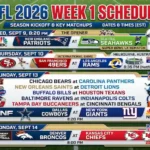 NFL Week 1 Schedule 2026