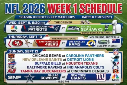NFL Week 1 Schedule 2026