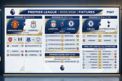 Premier League May 2026 Fixtures