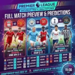 Premier League May 9 2026 Fixtures